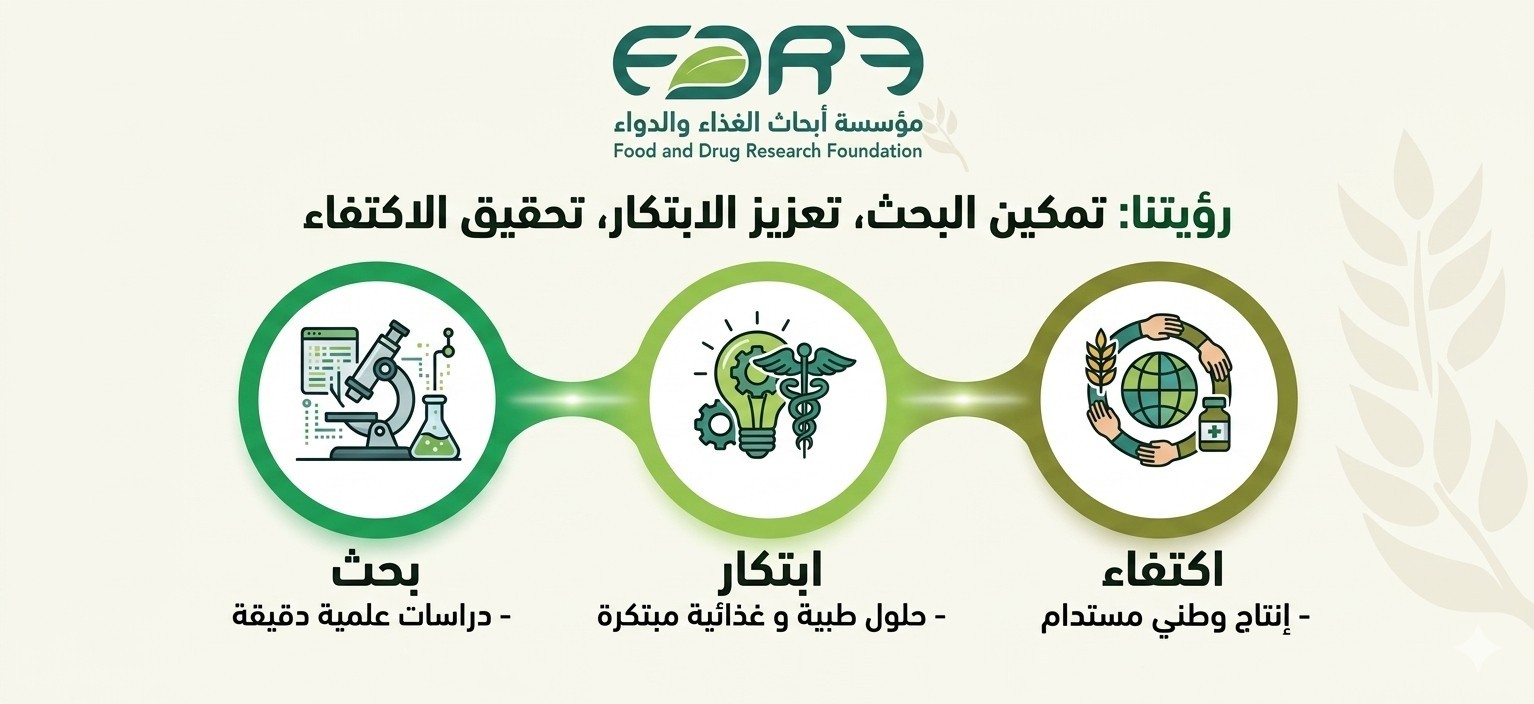 نحو سيادة صحية وغذائية.. من اليمن وإليه