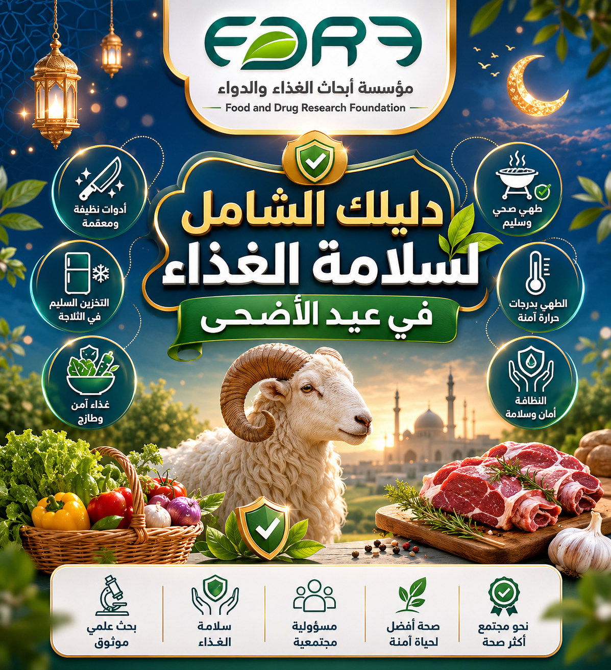 دليلكم الشامل لسلامة الغذاء في عيد الأضحى المبارك.